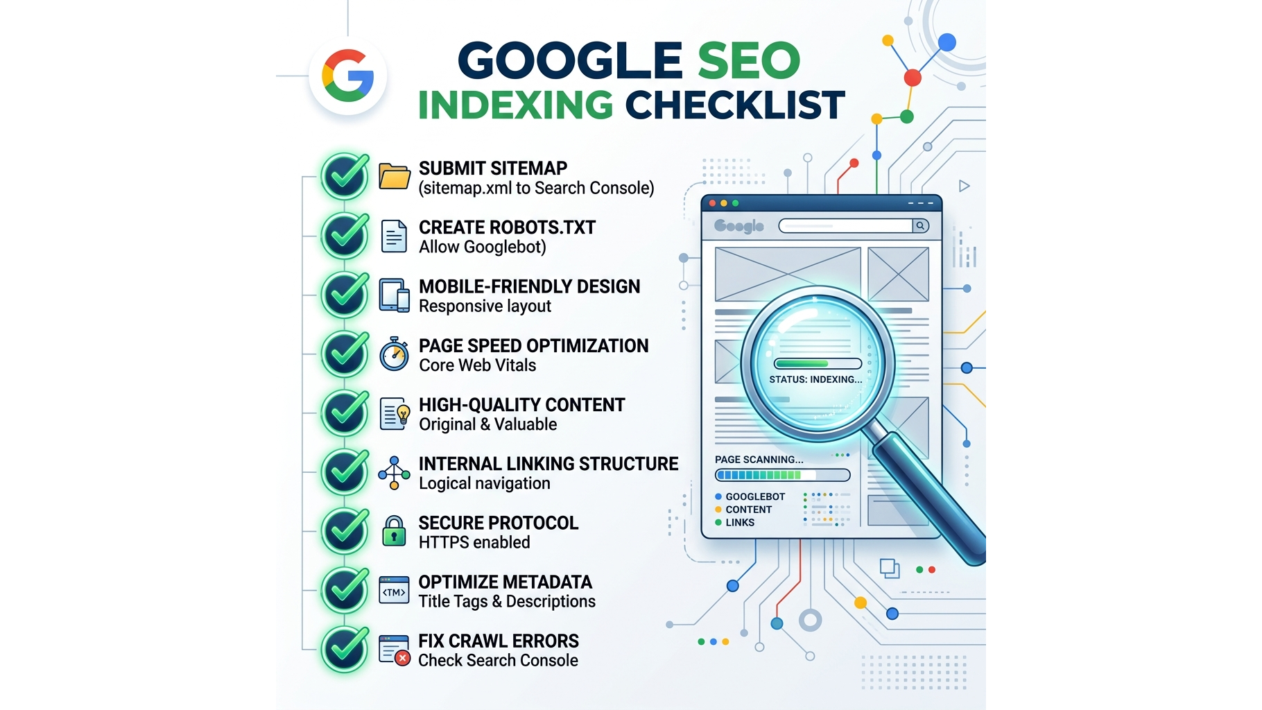 FREE Indexing Checklist | Step By Step Guide For solving Indexing Issues in Google